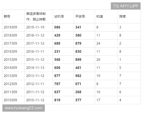 超级大可透开奖结果最新公布,速来查看中奖详情!